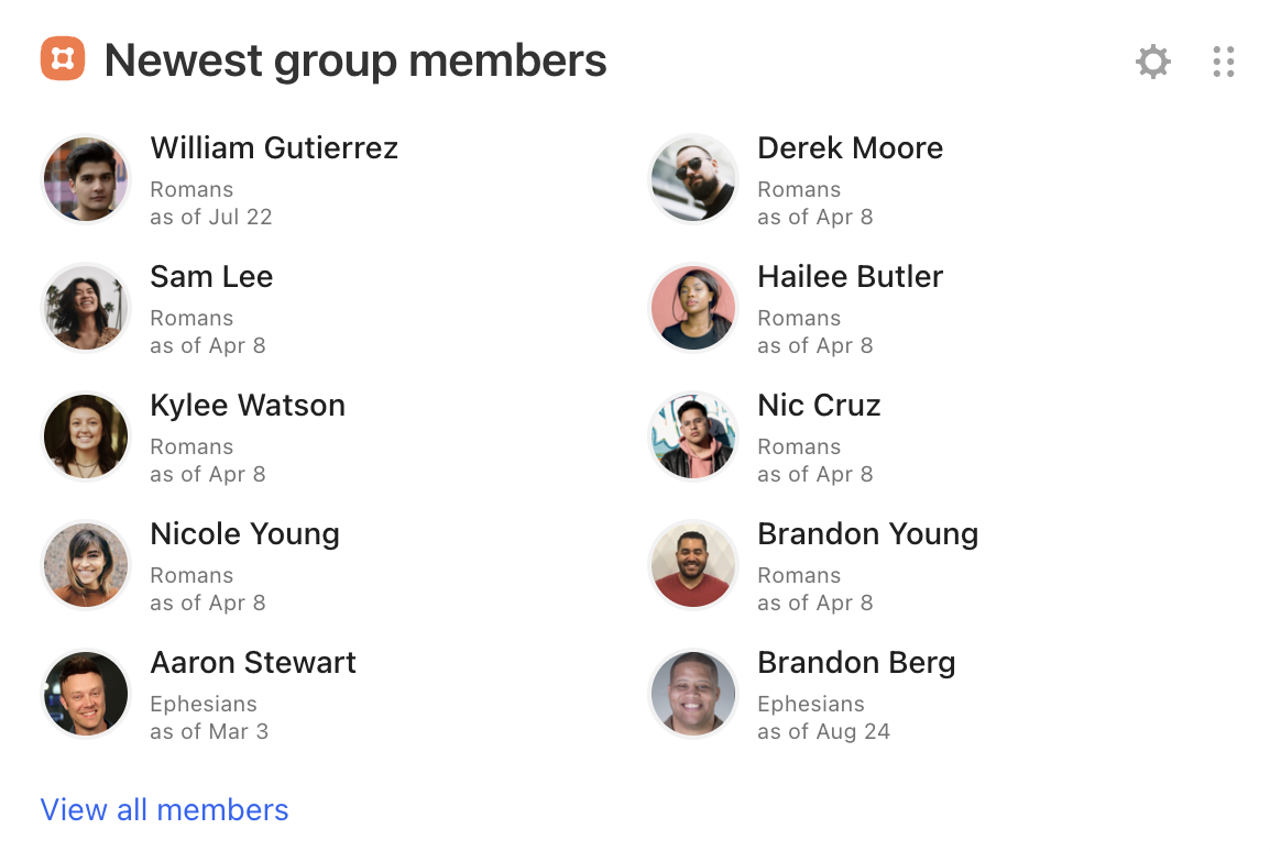 newest_group_members.png